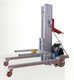 ELEVATEUR DE CHARGE ELECTRIQUE L 5,12 M